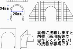Zゲージその1;- 株式会社アドバンス